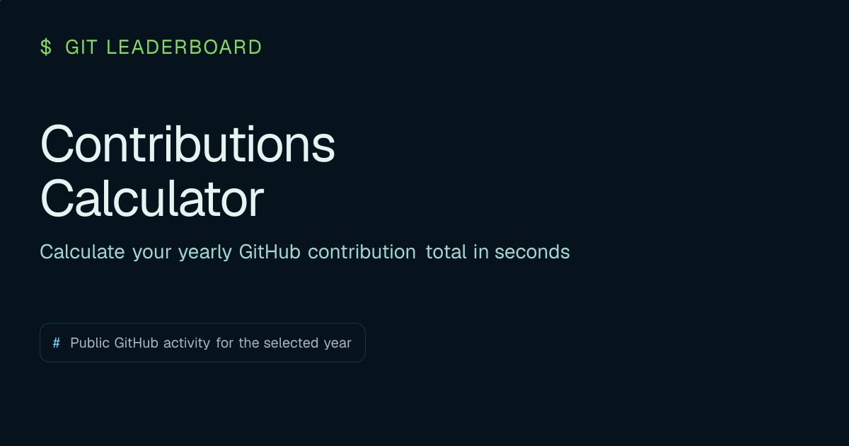 GitHub Contributions Calculator